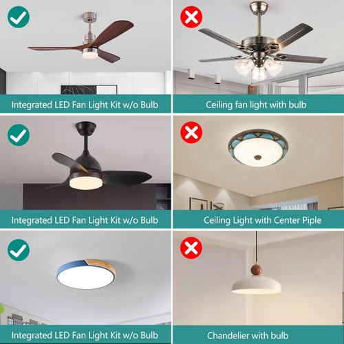 HuixuTe 1-Pack 5.3" LED Retrofit Light Kit for Ceiling Flush 15W 120V 3000/4500/6000K LED Ceiling Fan Light Replacement Panel PCB Dimmable