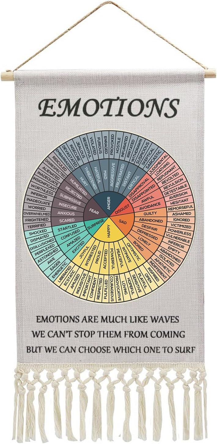 Skiennix Emotions Feelings Wheel Chart | Mental Health Tapestry for Therapy Offices - Cotton Linen Wall Art