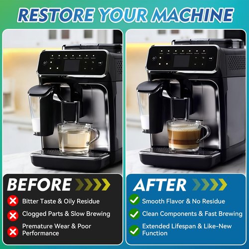 Coffee Machine Cleaner Descaler Tablets, 24 Count, Coffee Maker Cleaner Compatible With Nespresso, Keurig, Ninja, Delonghi, Espresso Machine Cleaning Tabs, Descaling Solution for Coffee Pot Maker
