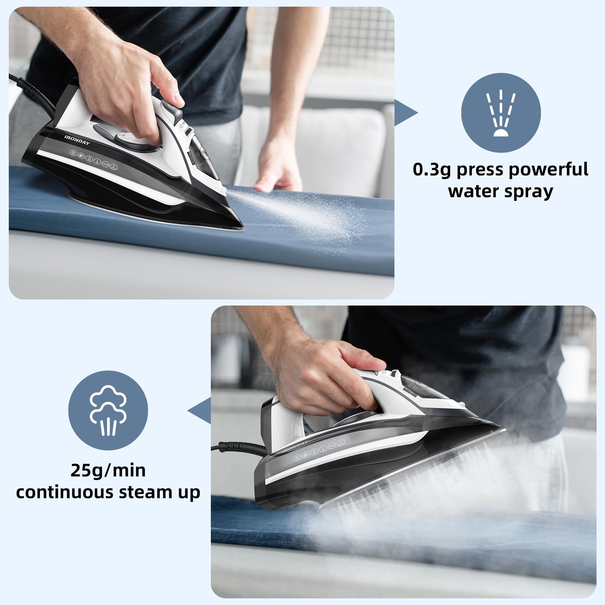 IRONDAY 1700W Steam Iron for Clothes 20s Fast Heat-up, Non-Stick Ceramic Soleplate, 14.07oz Large Water Tank, Auto-Off, Burst Steam, Self-Cleaning, roning Clothes for Home