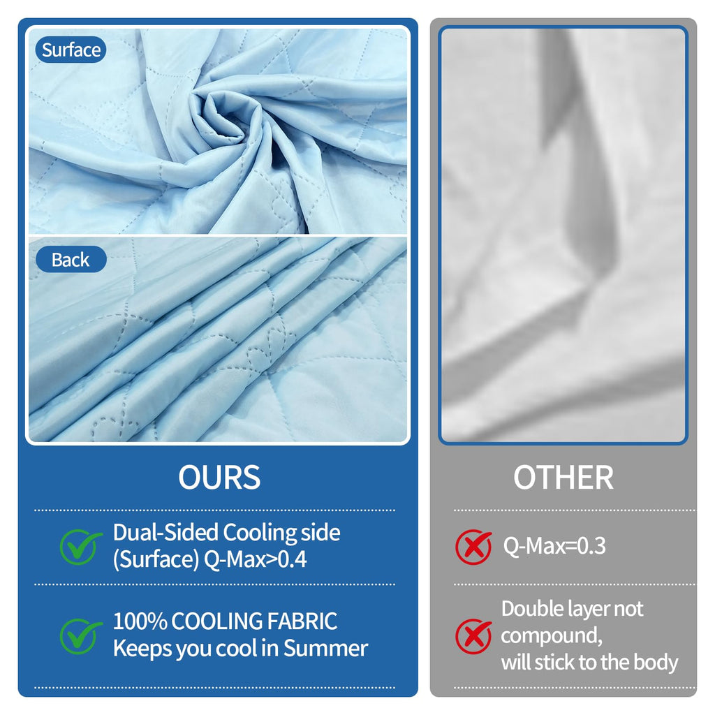 Cooling Blanket for Kids,Ultra Soft and Lightweight Cozy Cooling Moisture Wicking Blanket for Toddler,Breathable Throws for Travel,Couch and Sofa,Also for Dogs