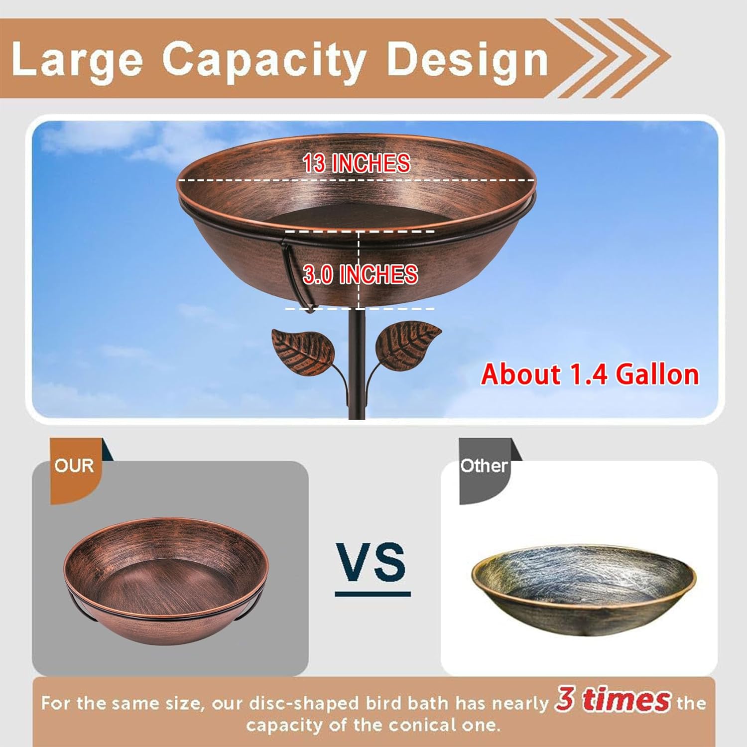 Skiennix 3" Deep Metal Bird Bath - Removable 13" Diameter Bowl with Stable Stake | Easy to Clean Garden Decor