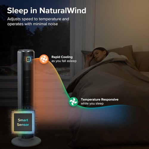 LEVOIT Bladeless Tower Fan - 90° Oscillation, 28dB Quiet Operation, 12H Timer, 5 Speeds | 36 Inch, White