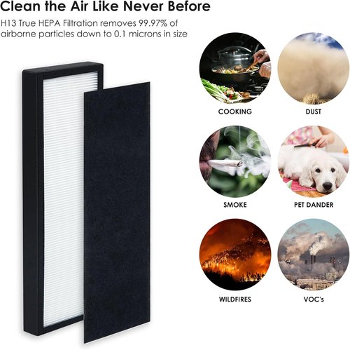 Flintar FLT4825 Air Purifier Filter B - Compatible with G-Guardian & Oransi Finn | 2-Pack