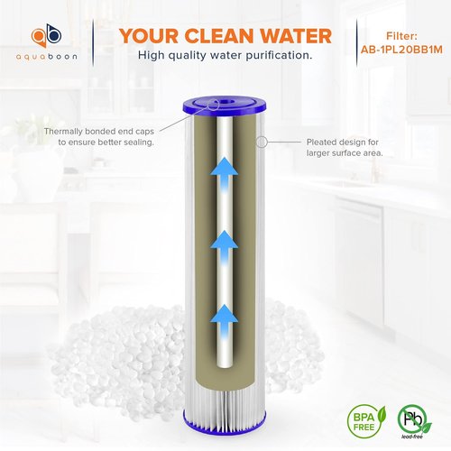 Aquaboon 1 Micron Whole House Pleated Sediment Water Filter Cartridge 20x4.5 Well Filter Replacement Compatible with ECP5-20BB, SPC-45-1005, 4 Pack