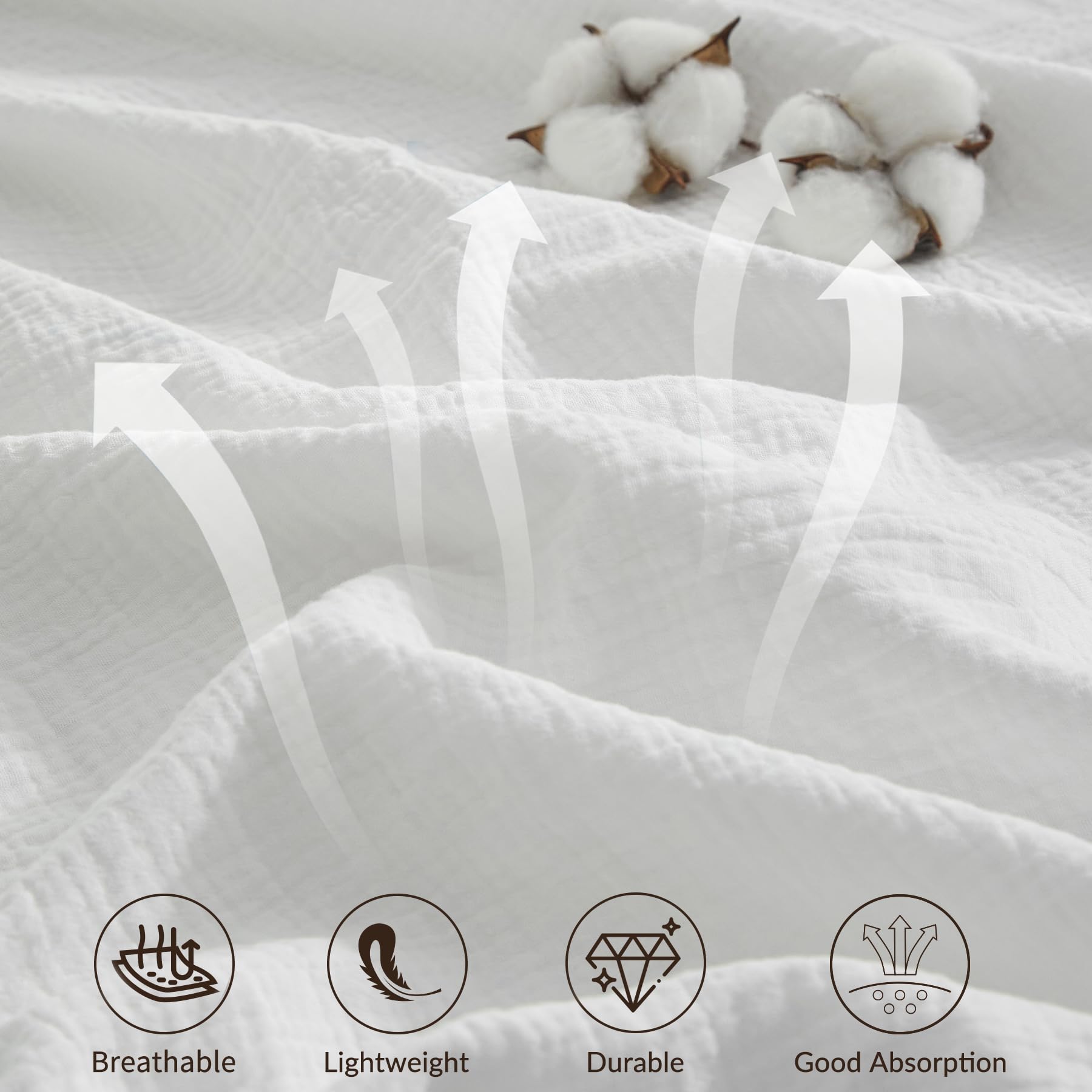 Bailix Muslin Duvet Cover Set Queen Size, 100% Washed Cotton Gauze Duvet Cover for All Seasons, Linen Like, 3 PCS, 1 Fluffy Duvet Cover(90"x90") with 2 Pillow Shams(20"x26"), White