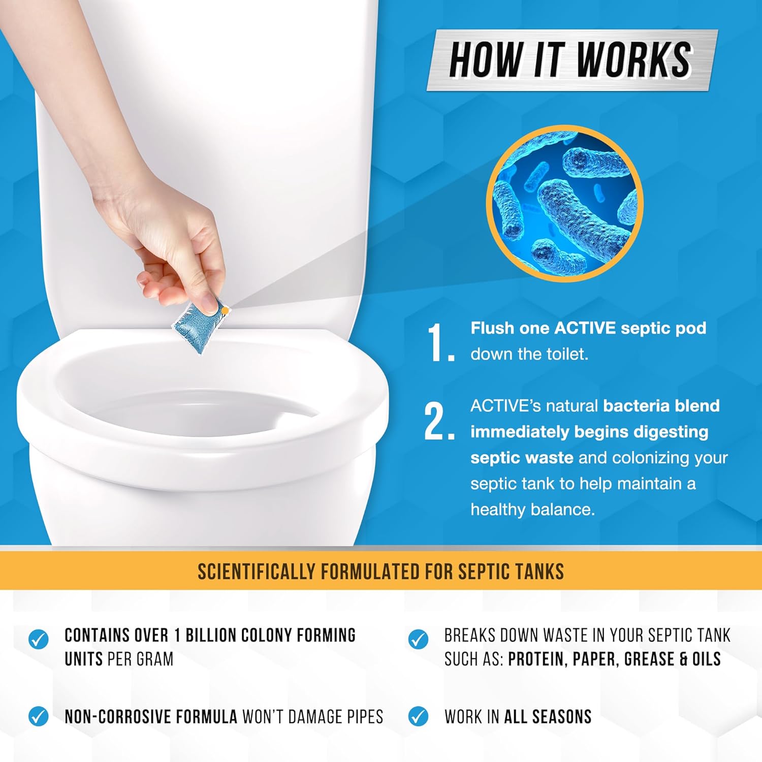 Septic Tank System Treatment Pods - Eco-Friendly Enzyme-Activated Bacteria | 12 Dissolving Packets | Prevent Clogs & Odors | Made in USA