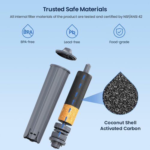 GLACIER FRESH Water Filter Compatible with Jura 71794 Claris Smart+ Filter Cartridge, Fits E6, E8, Z8, Z6, J6, ENA8 Coffee Machines, NSF/42 Certified, 3 Pack