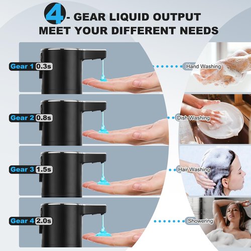 Automatic Soap Dispenser Liquid Touchless: 13.52oz/400ml Wall USB Rechargeable - 4-Level Adjustable Modern Electric Hand Soap Dispenser - Kitchen Bathroom Kids Family Black