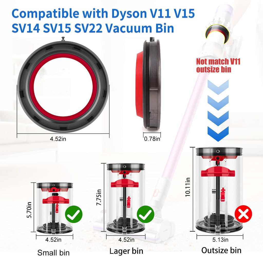 Dust Bin Top Fixed Sealing Ring for Dyson V11 V15 SV14 SV15 SV22 Vacuum Cleaner Dust Bucket/Dirt Cup Replacement Parts Vacuum Cleaner Repair Accessories