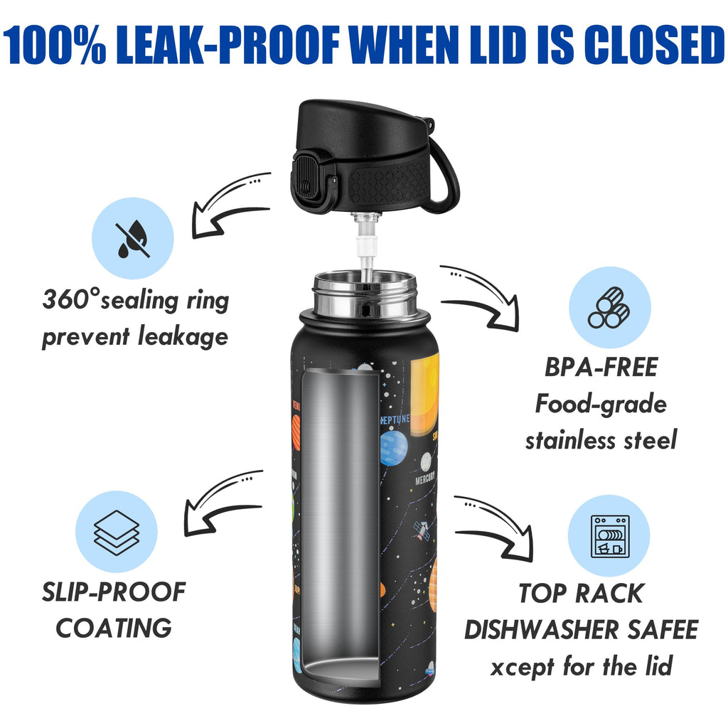 OLDLEY 20 Oz Insulated Stainless Steel Water Bottle For Kids, With Straws Leak-proof, Kids Water Bottles For School Boys Girls,Solar System