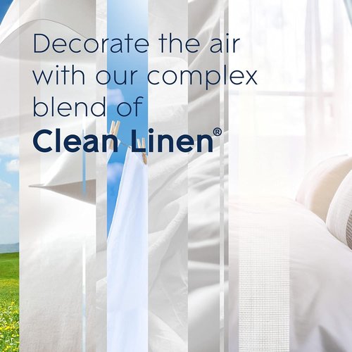 Glade PlugIns Air Freshener Starter Kit - Clean Linen Scent | 2 Warmers & 6 Refills, 4.02 Fl Oz