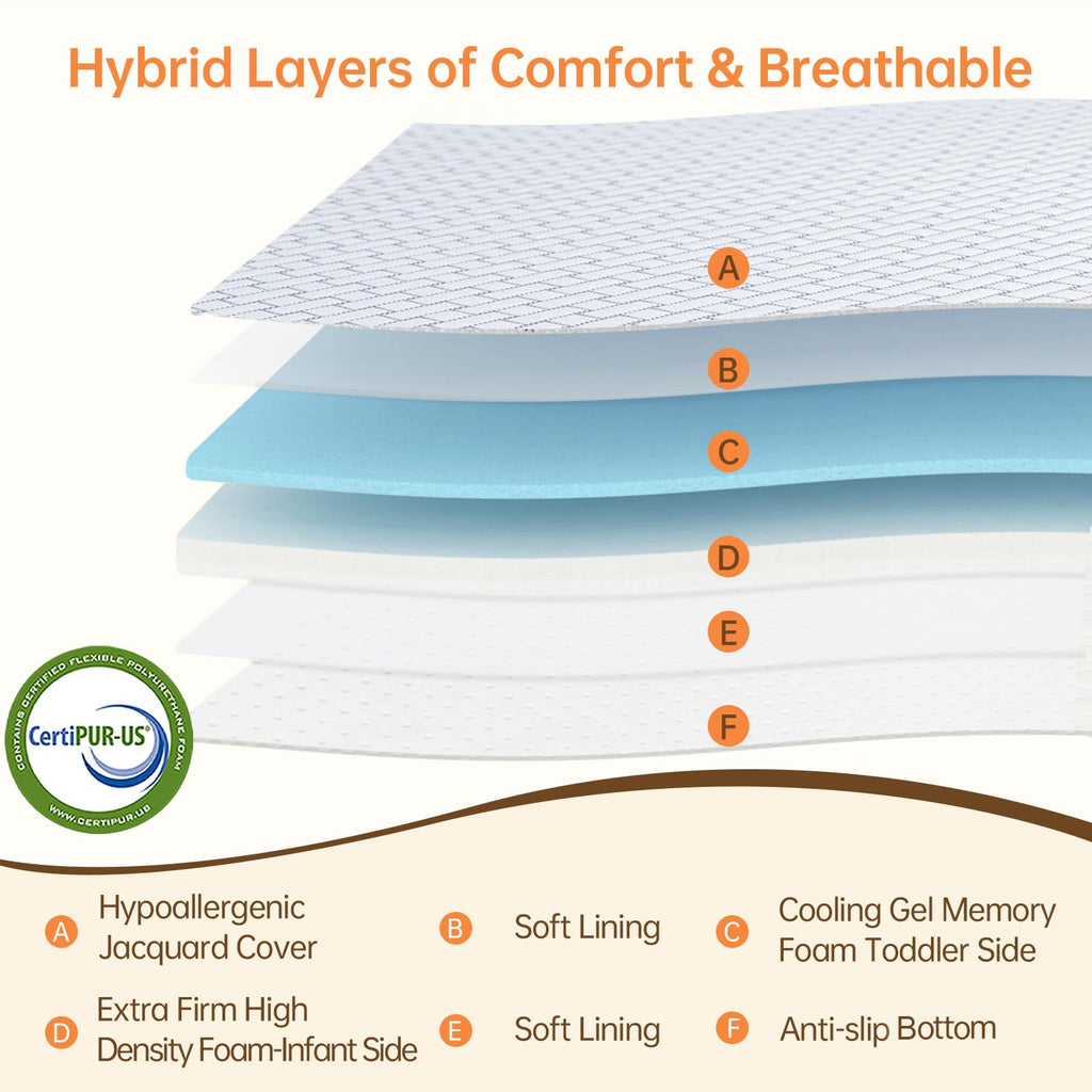 HREVAI Pack and Play Mattress,38"x26" High Resilience Dual Sided Memory Foam Pack N Play Mattress Pad for Baby,Mattress for Pack N Play with Breathable Removable Cover Non-Slip Bottom