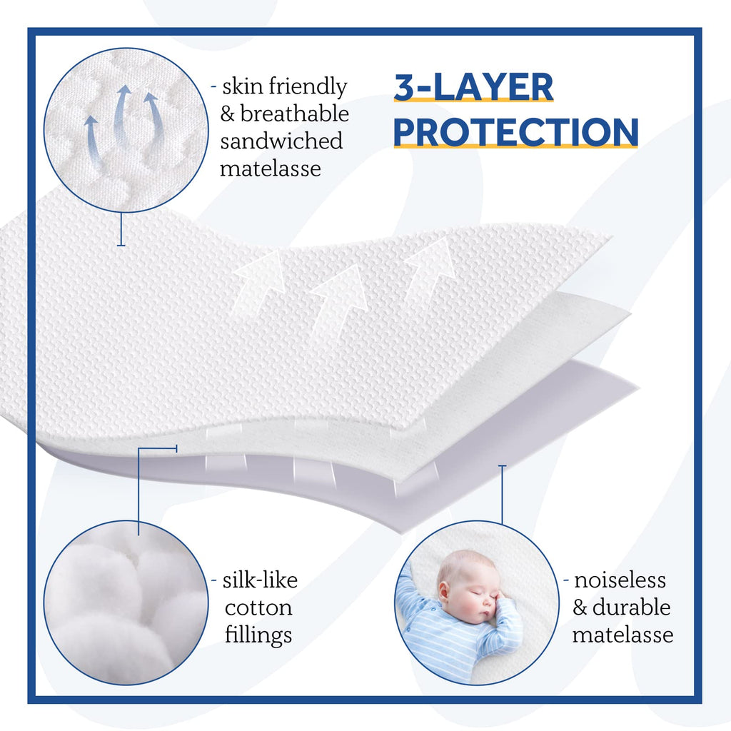 Sealy Heated Mattress Pad Queen Size, Zone Heating Electric Bed Warmer with Deep Pocket, 10 Heat Setting Dual Controller & 1-12 Hours Auto Shut Off, Knitted Breathable Heated Mattress Cover, White