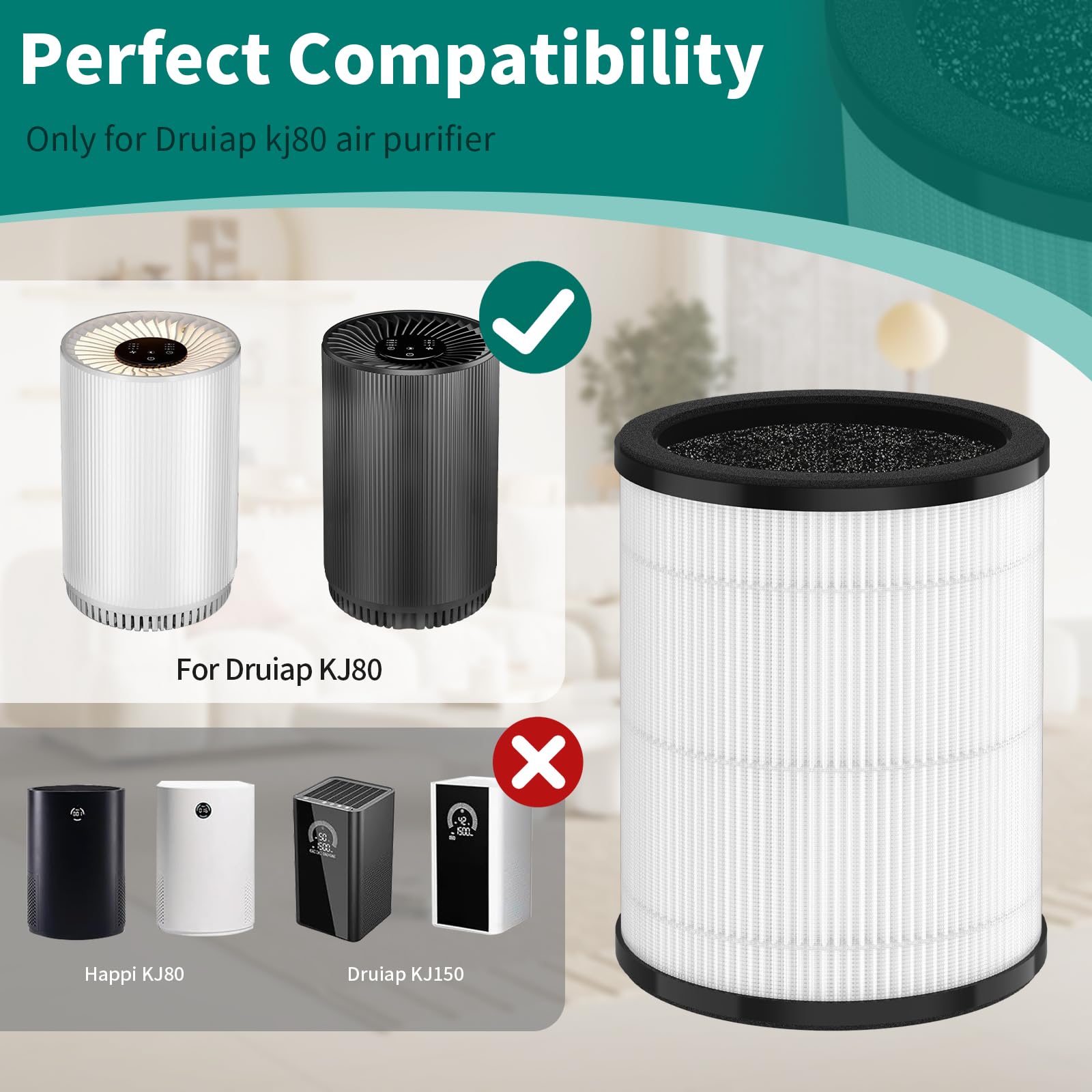 SAKEGDY KJ80 Replacement Filter with 3-IN-1 Filtration System - Compatible with Druiap KJ80 Air Clean Purifier | H13 True HEPA Filter - Part# AF3080 | 2 Pack (Not Compatible with Model-KJ150 Purifier)