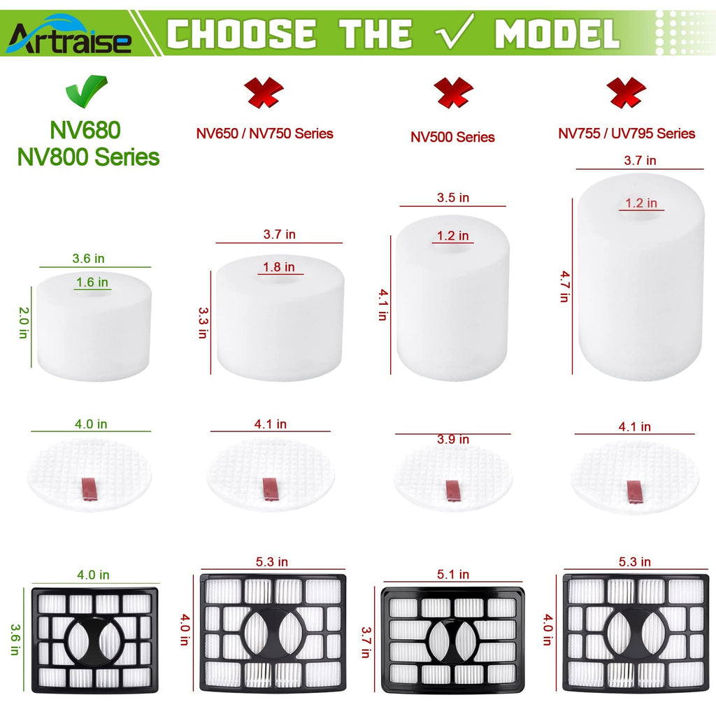Artraise Duo Clean Filter Replacement for Shark Rotator Powered Lift-Away Speed DuoClean Vacuum NV680 NV681 NV682 NV683 NV800 NV800W NV801 NV803 UV810 Replaces Part # XHF680 & XFF680