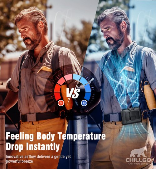 chillgo 20000mAh Portable Fan,Ture High Speed Dual Motors with 200% Powerful Airflow, Up to 135Hours and Rechargeable Personal Neck Waist Wearable Fans for Travel,Camping,Outdoor,Jobsite,Sports,Golf