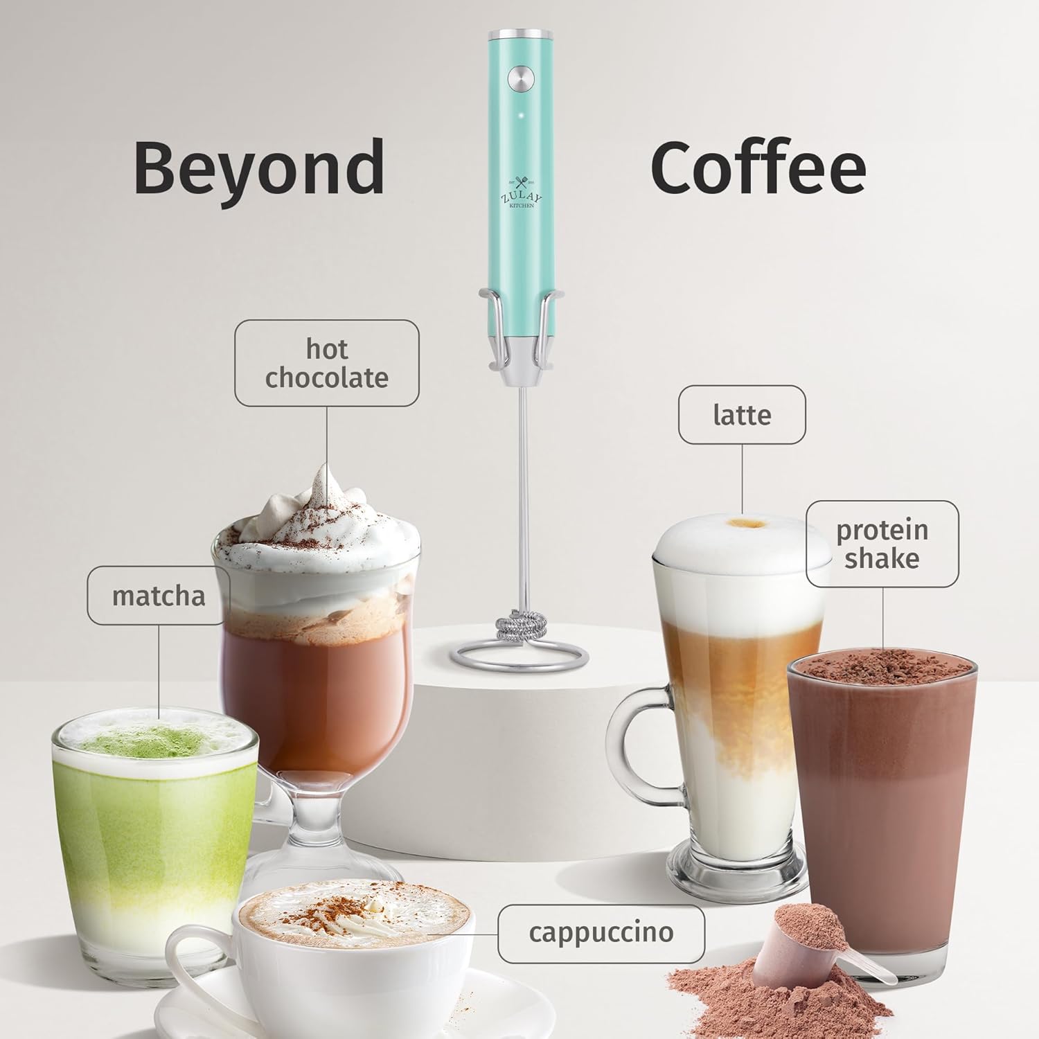 Zulay Kitchen Rechargeable Milk Frother - Powerful 2-Speed Motor, Waterproof Design | 2000mAh Battery - Sky Blue Drink Mixer for Lattes, Cappuccinos, Matcha & Protein Powder