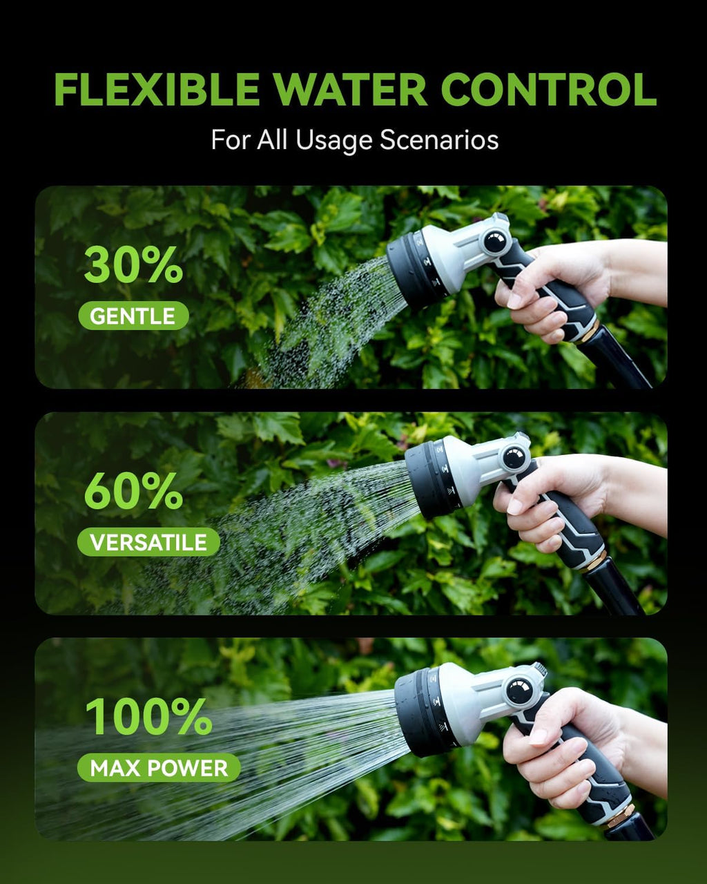 RAINPOINT Full-Metal Garden Hose Nozzle - Heavy Duty Sprayer with 10 Adjustable Patterns & Thumb Control | Black