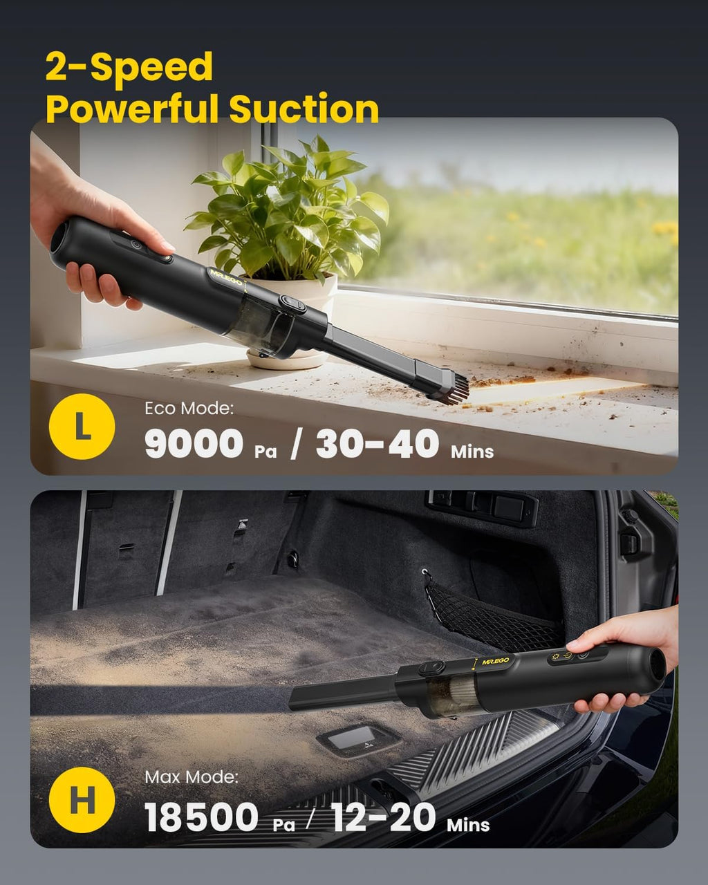 Mr.ego Handheld Car Vacuum - Portable Cordless 4-in-1 Mini Vacuum with 18500Pa Suction | Black