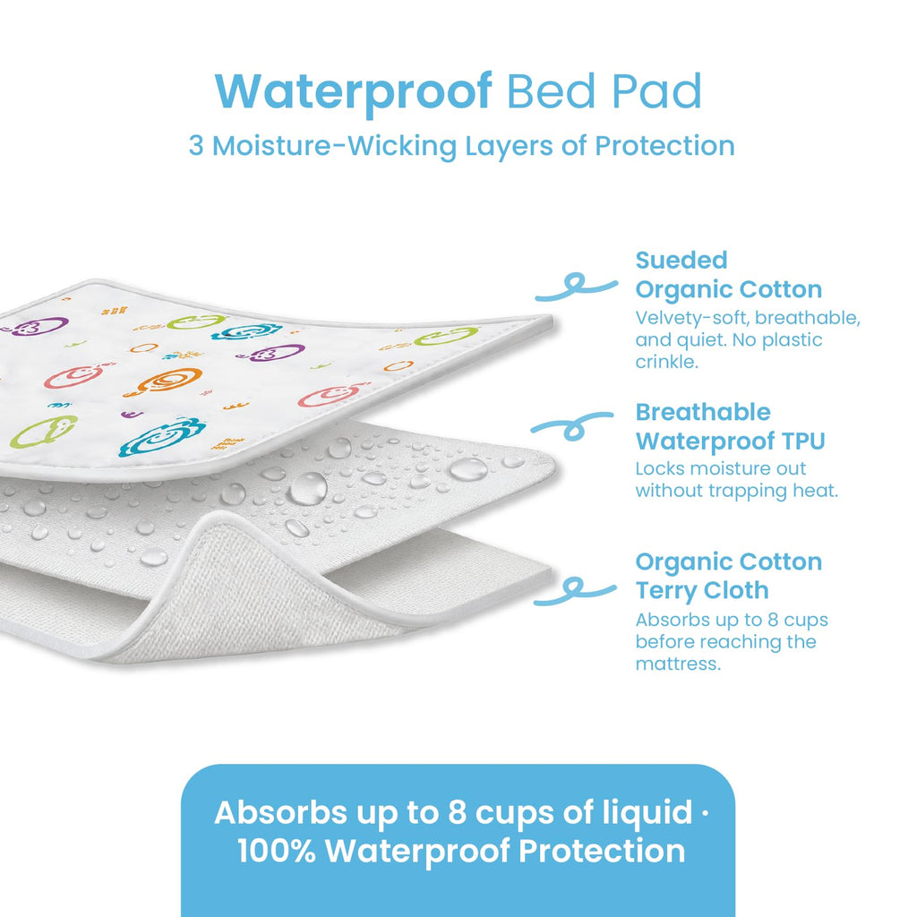 Tuckable Potty Training Pee Pads for Kids, Potty Training Bed Pads for Toddlers, 100% Waterproof Mattress Protector, Non-Slip Bed Wetting Pad, Reusable & Washable Underpads (Truck and Toys Design)