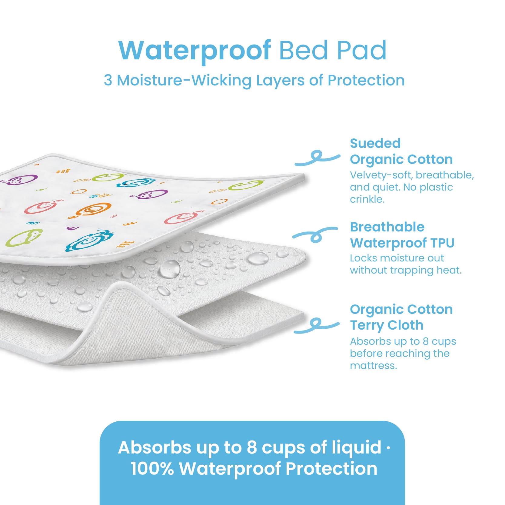 Tuckable Potty Training Pee Pads for Kids, Potty Training Bed Pads for Toddlers, 100% Waterproof Mattress Protector, Non-Slip Bed Wetting Pad, Reusable & Washable Underpads (Truck and Toys Design)
