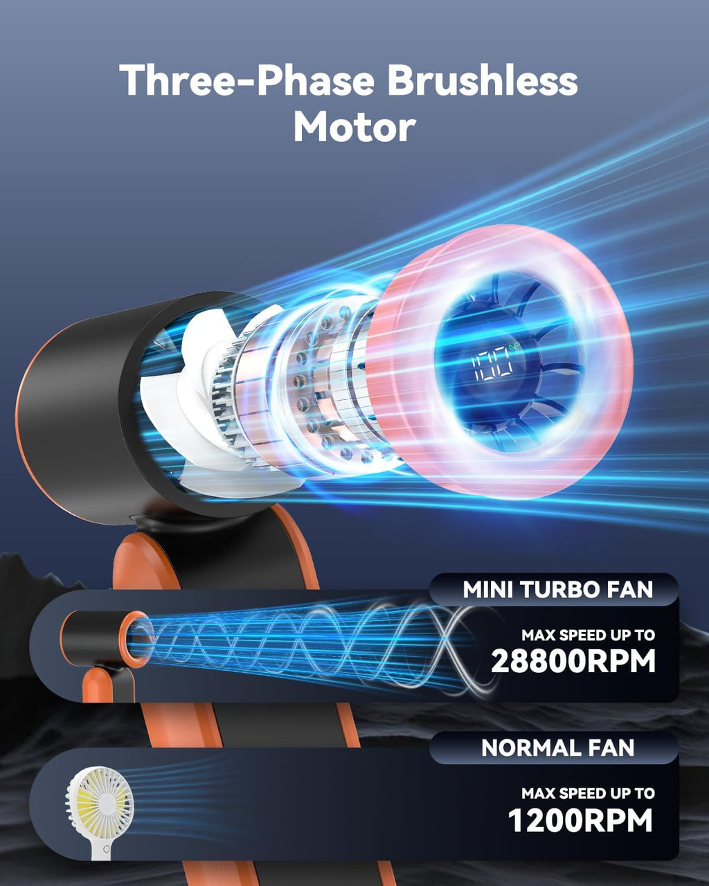 PlayHot Portable Mini Fan - Lightweight 5-Speed Handheld Fan | 3000mAh Rechargeable, Up to 10 Hours, Travel Size (Orange)