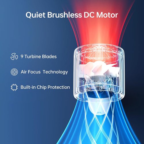JISULIFE Handheld Turbo Fan - 5000mAh Rechargeable Portable Fan | 28-Hour Battery Life, 5-Speed Wind (Gray)