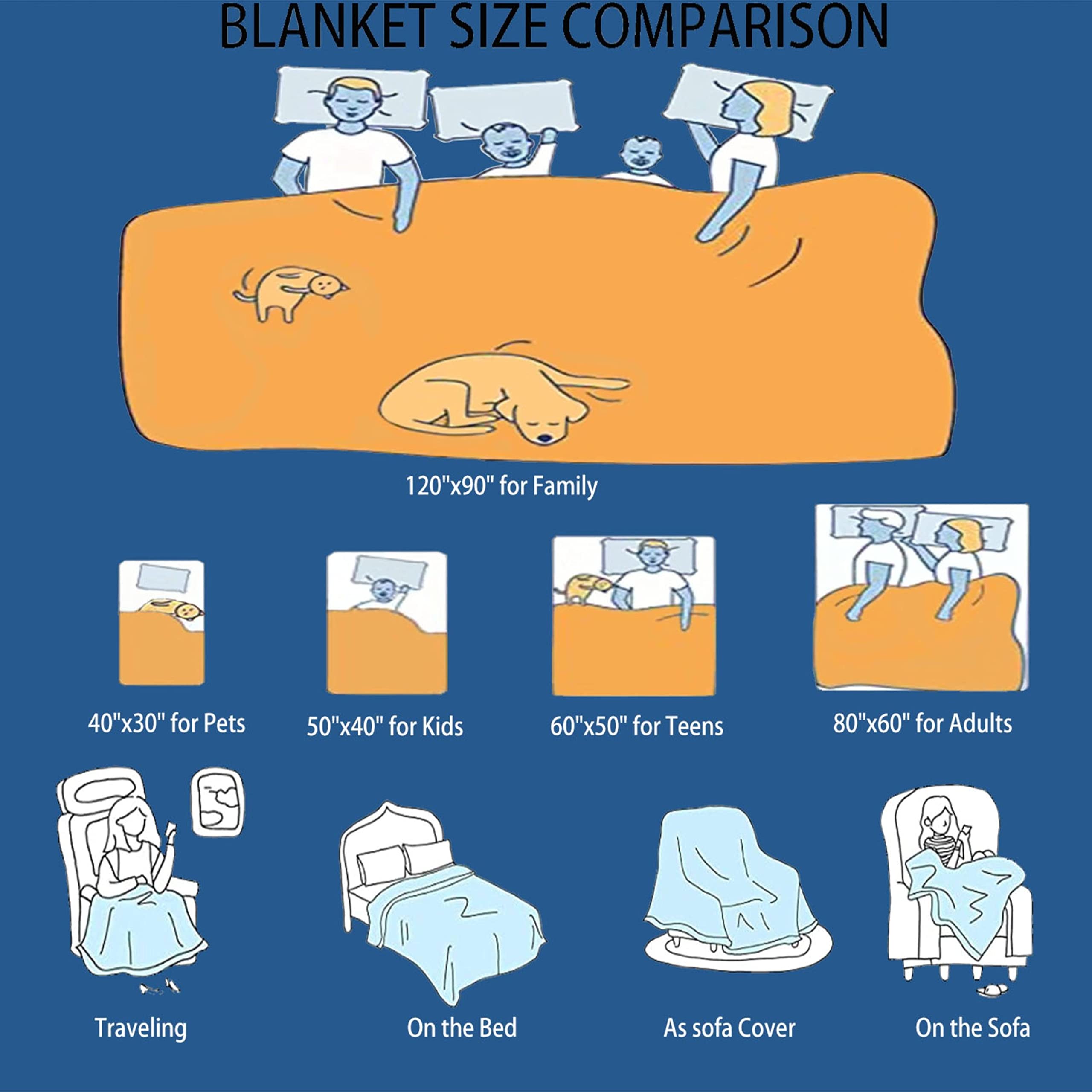 Ottoy Pickles Blanket for Couch Lightweight Plush Fuzzy Cozy Soft Blankets Quilt Decorative Throw Sofa Travel Birthday Gift 50"x40" for Kids
