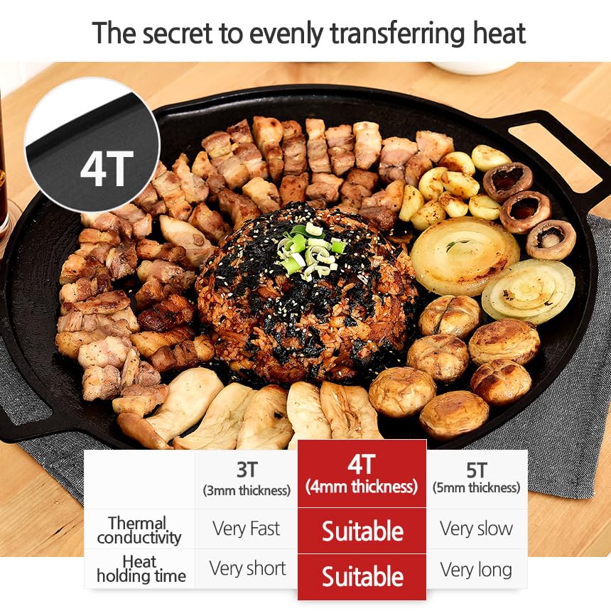 SISEM Korean BBQ C IH Griddle Grill Pan, Nonstick Coating, All Stove(Gas, Electric & Induction), Indoor Outdoor Griddle (16 IN)