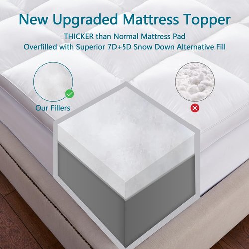 CHOKIT Queen Mattress Topper - Extra Thick Pillow Top for Back Pain Relief | Cooling Bed Cover, Fits 8-21 Inch Deep Pocket