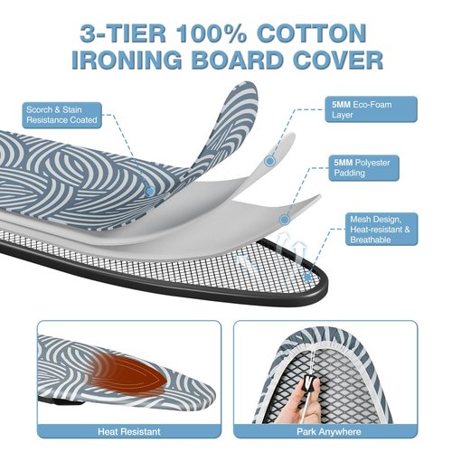 KINGBOARD Over Door Ironing Board, Hanging Ironing Board with Iron Holder, 36" X 12" Compact Fold Down Iron Board for Small Spaces, Removable Heat Resistant Cover, Blue
