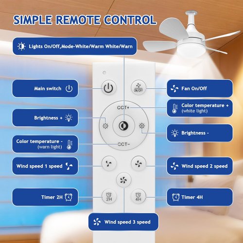 Jolimark 2000 Lumen Socket Ceiling Fan Light with Remote, E26 Socket, 3 Speed Noiseless Dimmable Fan, Adjustable CCT, 2/4H Timer, for Kitchen Bathroom Garage Bedroom, White