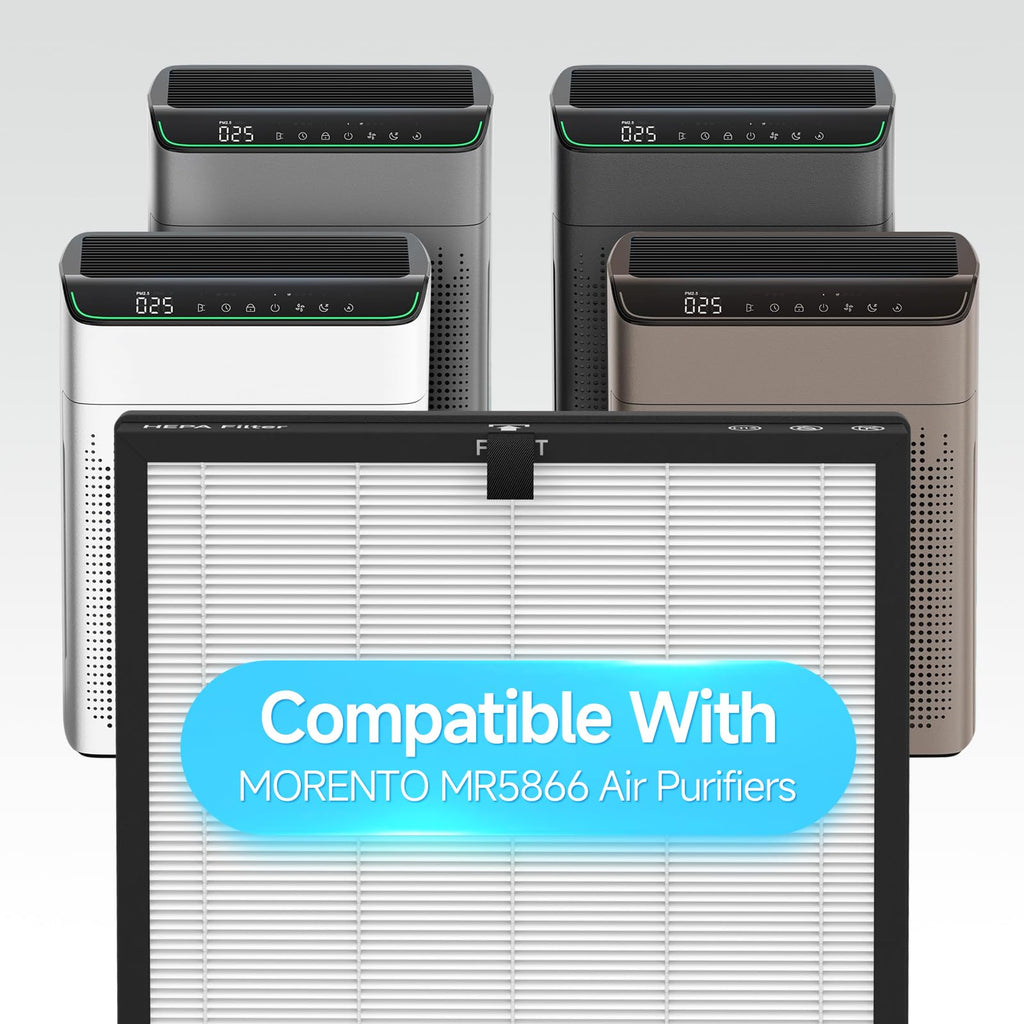 GoKBNY 4-Pack MR5866 Replacement Filter Compatible with MORENTO and FLANUR MR5866 Air Purifiers, Version White