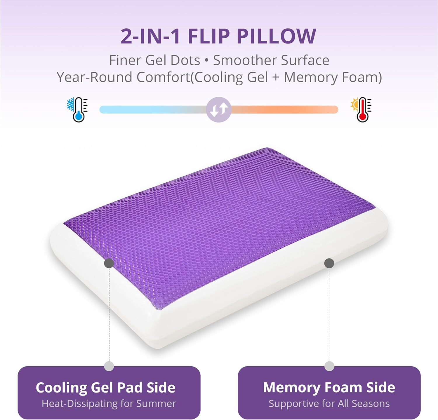 Purple Cooling Pillow - Gel Memory Foam with Reversible Cover for Neck Support | Machine Washable
