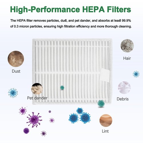 14 Pack Replacement Parts kit for iRobot Roomba Combo Essential Series Q0120, Q0520, Y0140, Y0110, Q011 Robot Vacuum Cleaner, 1 Main Brush, 4 Side Brushes,4 Hepa Filters,4 Mop Cloth,1 Cleaning Brush