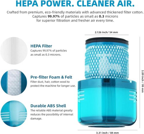 Dyson V15 HEPA Filter - 3-Pack Premium Replacement for V15 Detect & V11 Animal Models