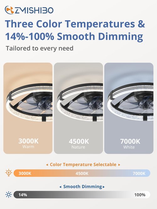 ZMISHIBO Low Profile Ceiling Fans with Lights, Flush Mount Modern Ceiling Fan and Remote Control, 20" LED Ceiling Fans, Stepless Dimmable 3 Colors and 6 Speeds (Black, 20")
