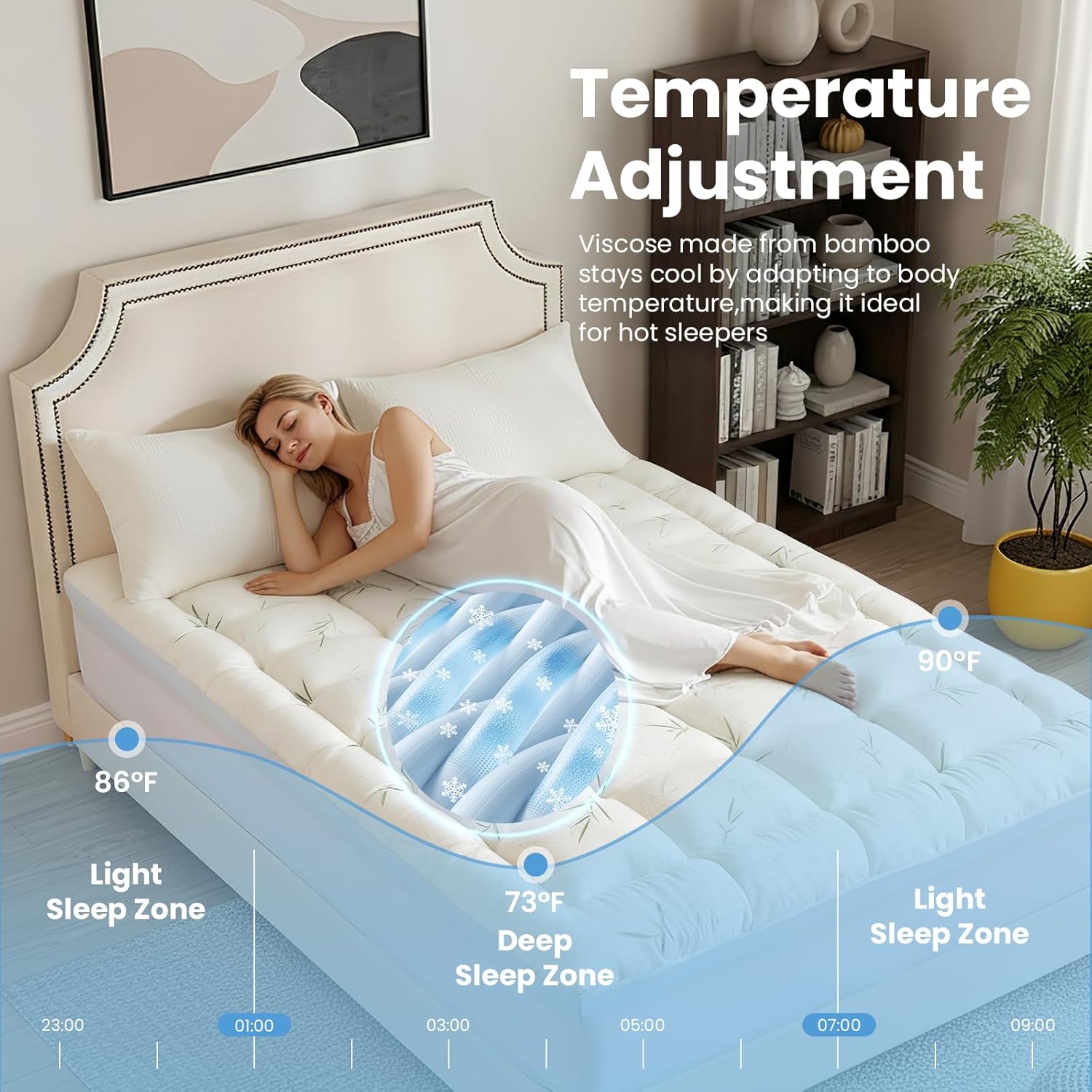 Sweetcrispy Dual Layer Memory Foam Mattress Topper - 2 Inch Gel & 1 Inch Pillowtop for Cooling Comfort
