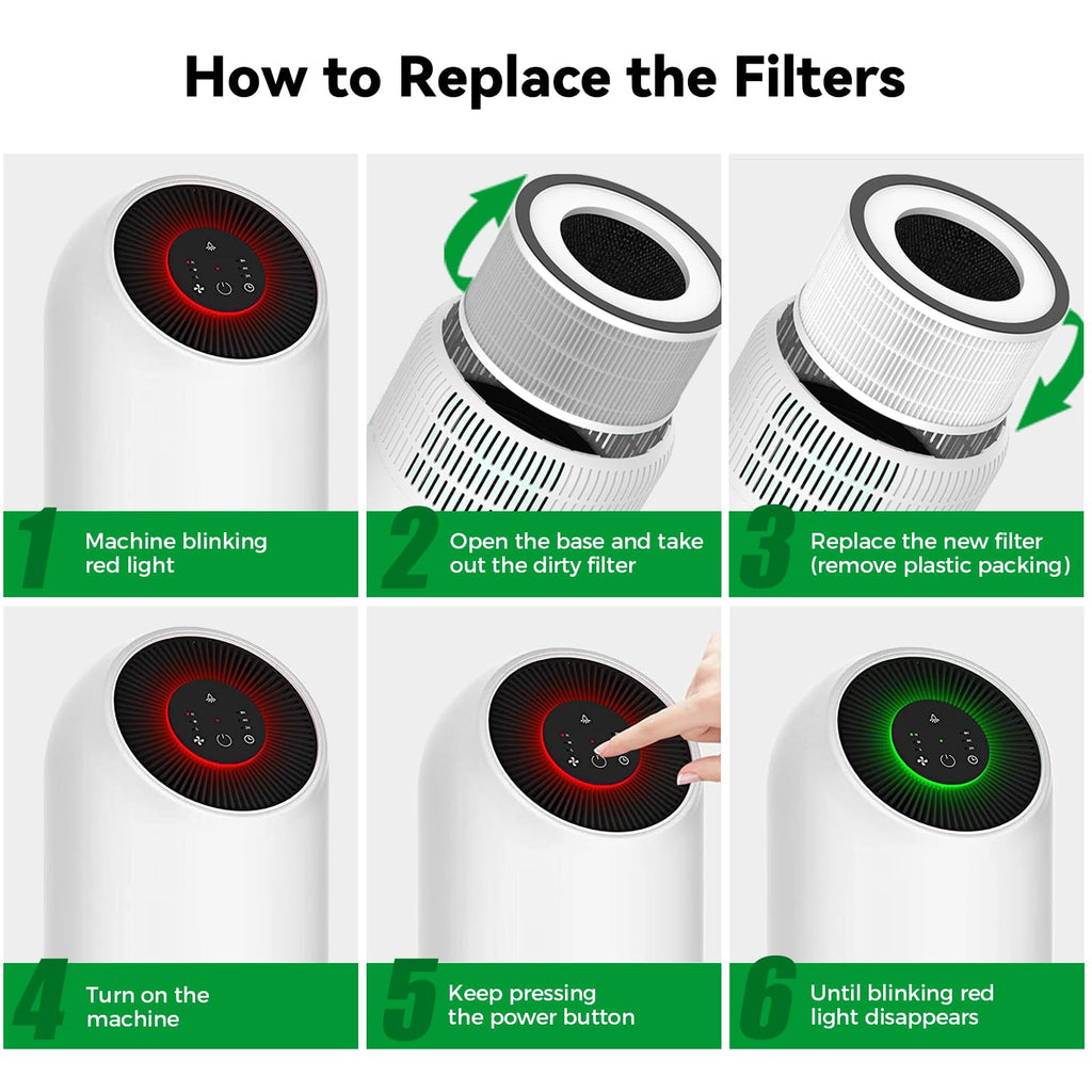 Afloia Efficient Air Purifier original replacement filter for Fillo B088FHCS83 /B07JG1R2GB /B09TP51GNR, 2 Pack