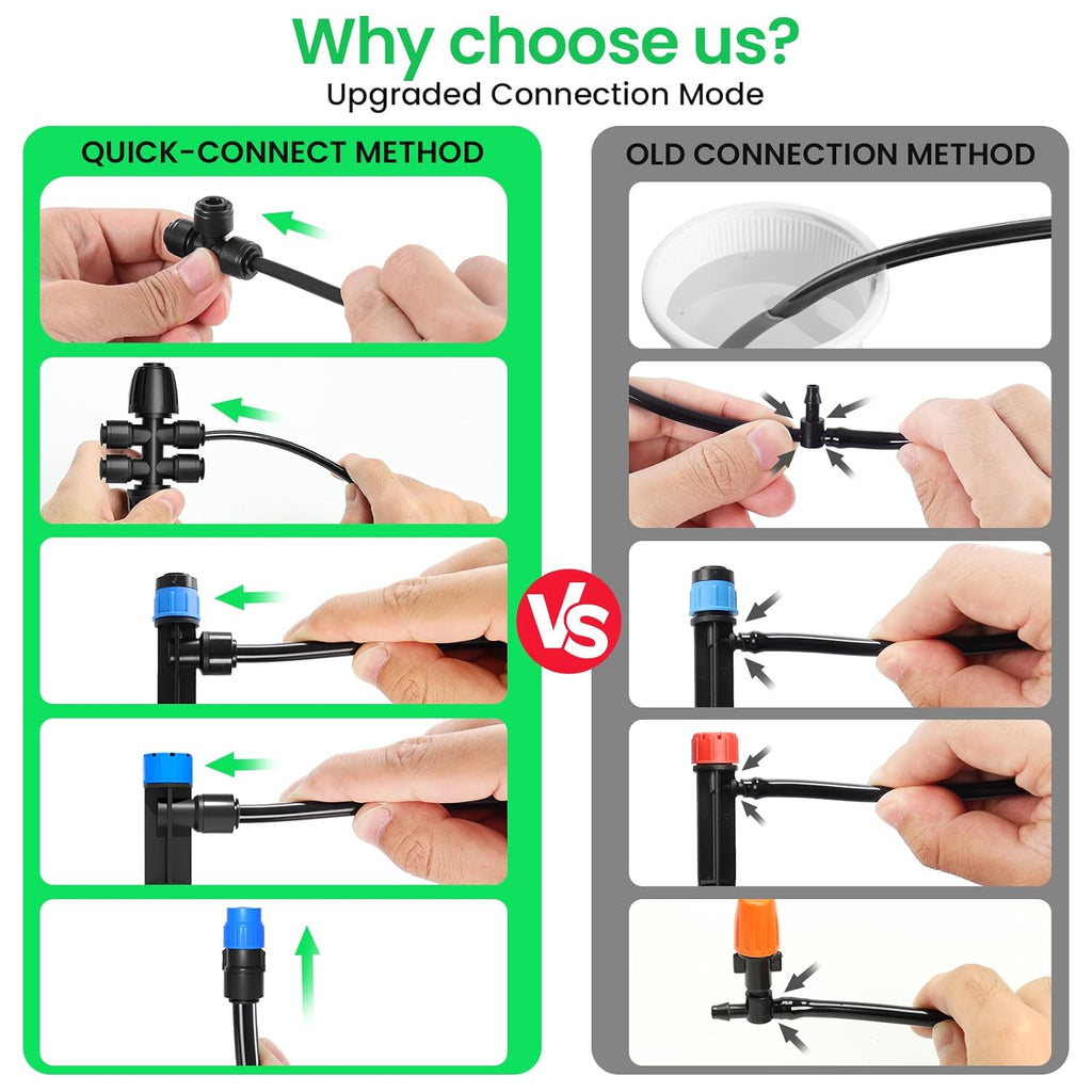 MIXC Drip Irrigation System Kit - 230FT Automatic Garden Watering with Adjustable Nozzles & Sprinklers