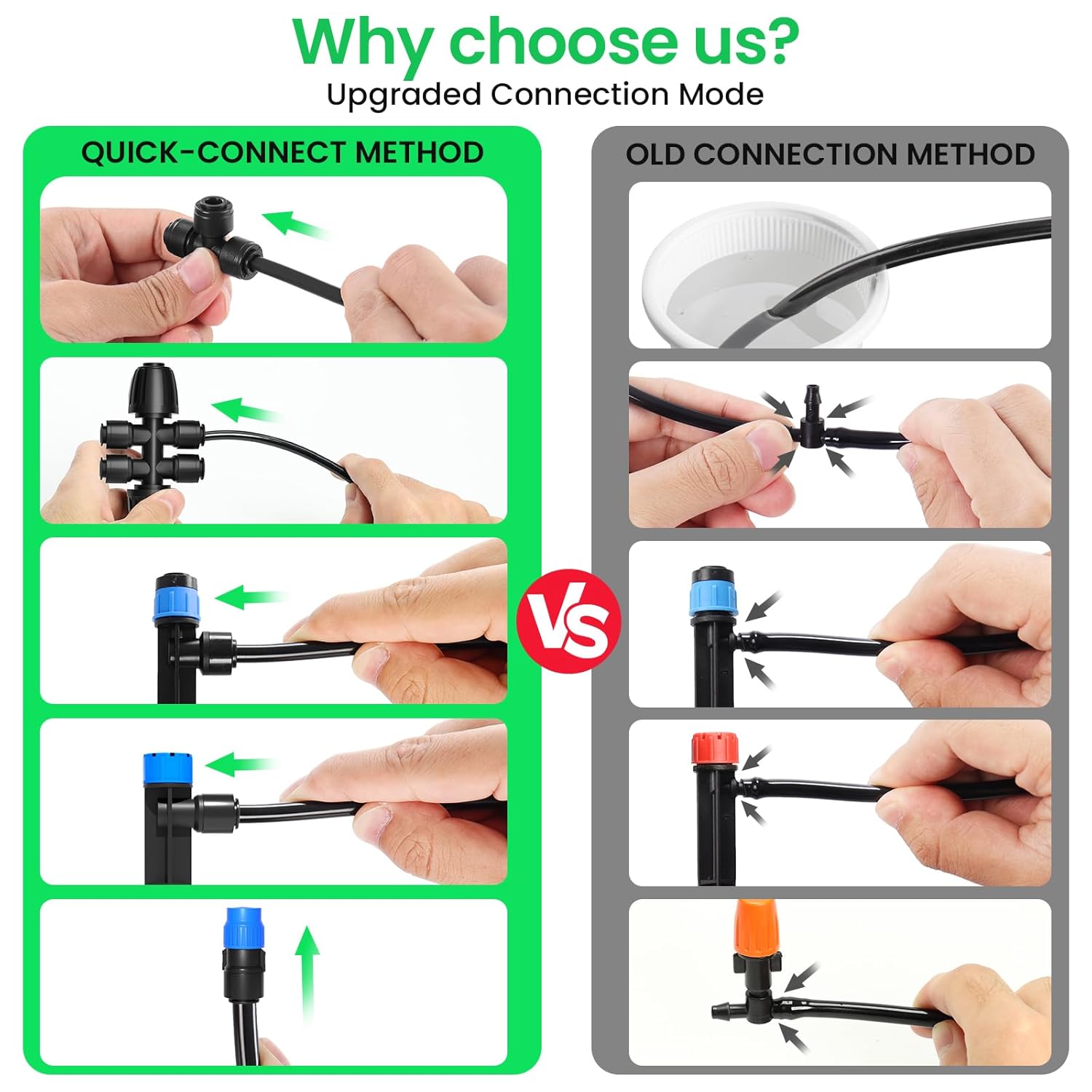 MIXC Drip Irrigation System Kit - 230FT Automatic Garden Watering with Adjustable Nozzles & Sprinklers