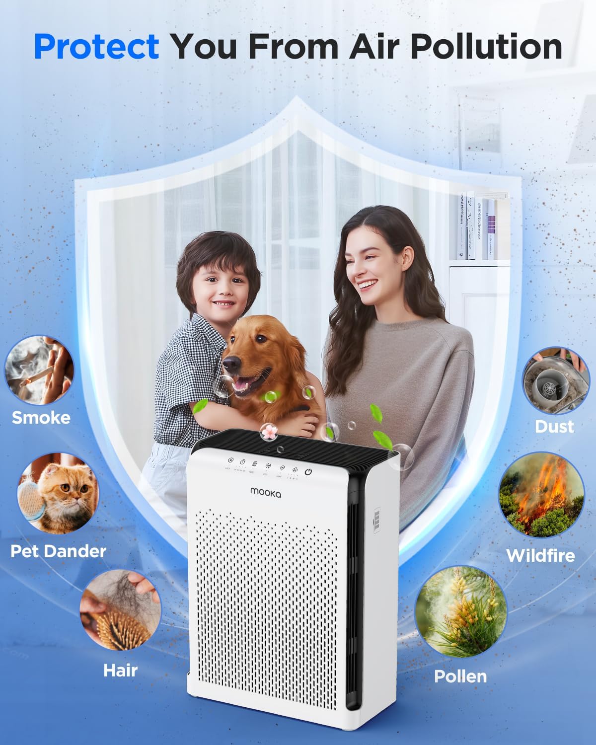 M200L Air Purifier - Ideal for Large Rooms Up to 2200ft² | PR1 Air Purifier with Air Quality Sensor