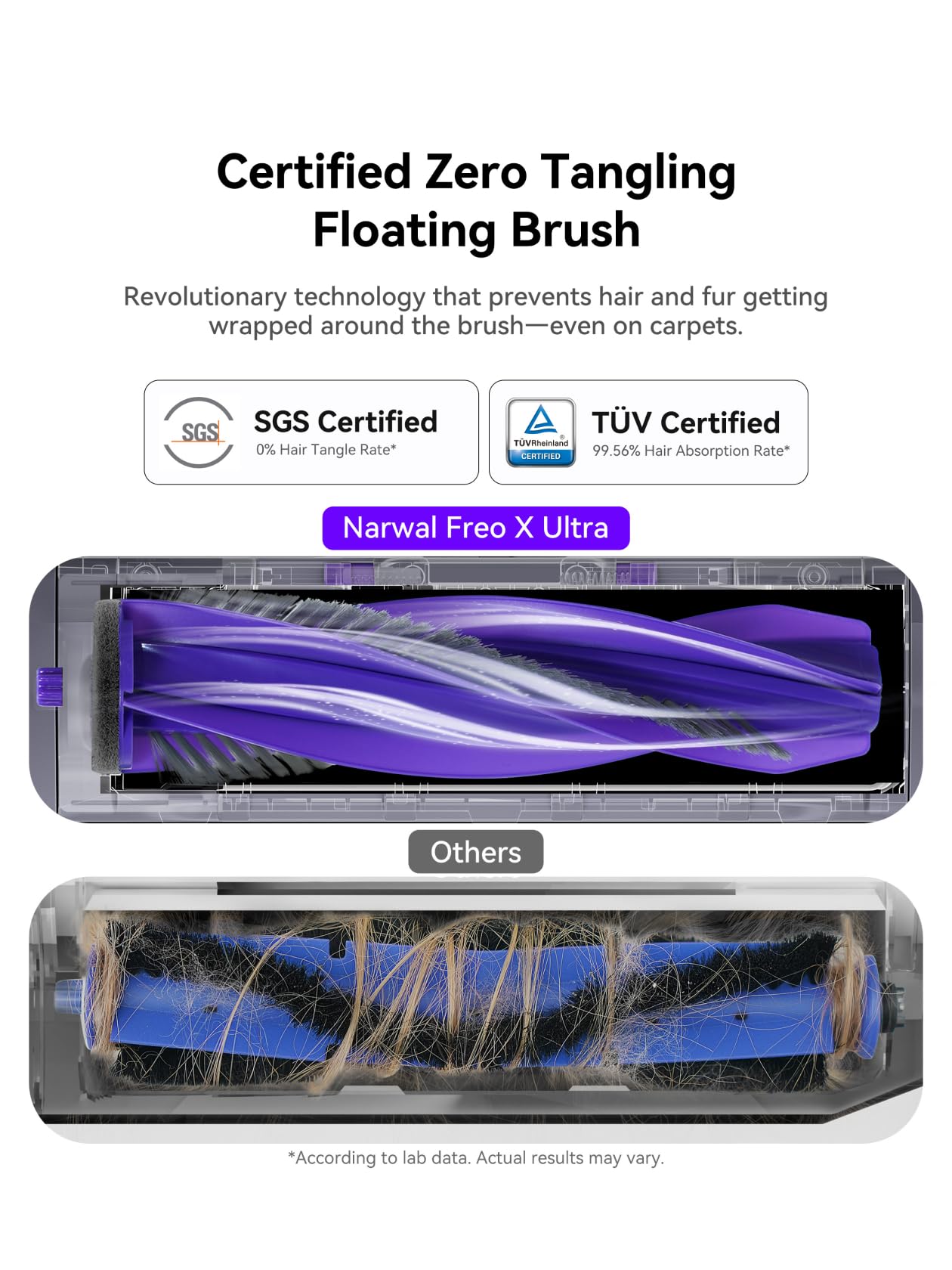 Narwal Robot Vacuum and Mop Zero-tangling Floating Brush (Model: Freo Z Ultra | Freo Z10 | Freo Pro | Freo X Ultra | Freo X Plus)