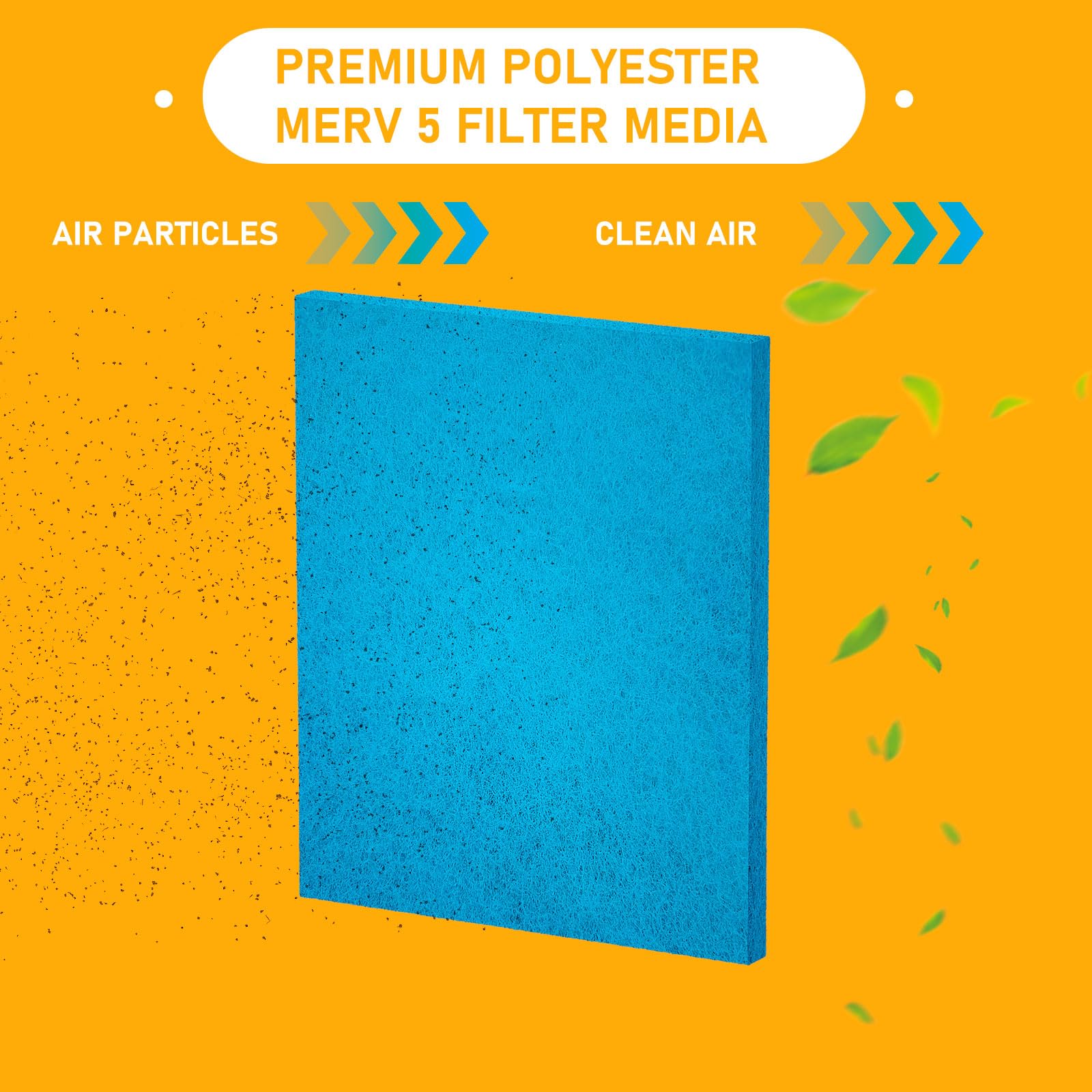 20x30x1 Reusable Air Filter Cut To Compatible with Furnace & Air Conditioner Washable Reusable High Air Flow Polyester Fiber Filter Media, 2 Pack (20" x 30" x 0.7" actual)