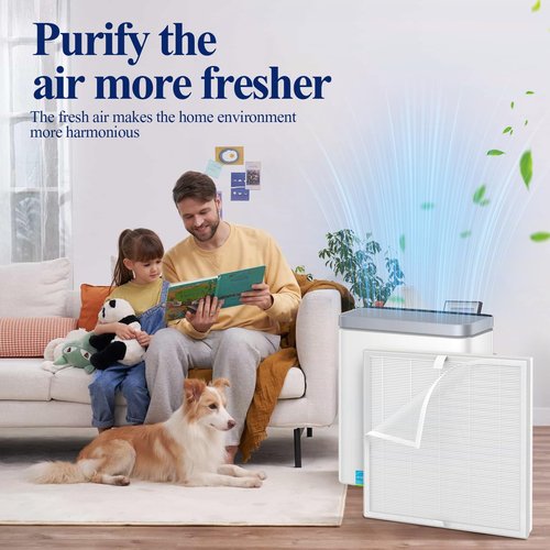 Breabetter 2-Pack H7124 Replacement Filter for GoveeLife H7124 & H712C Smart Air Purifiers, Part # H7124-RF and H712C-RF