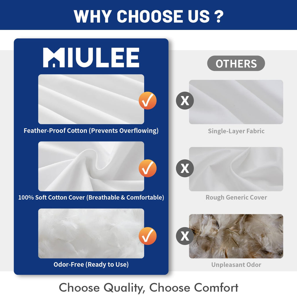 MIULEE 14x36 Inch Down Feather Pillow Insert,Fluffy and Comfy Throw Pillow with Cotton Fabric for Bed Couch and Sofa