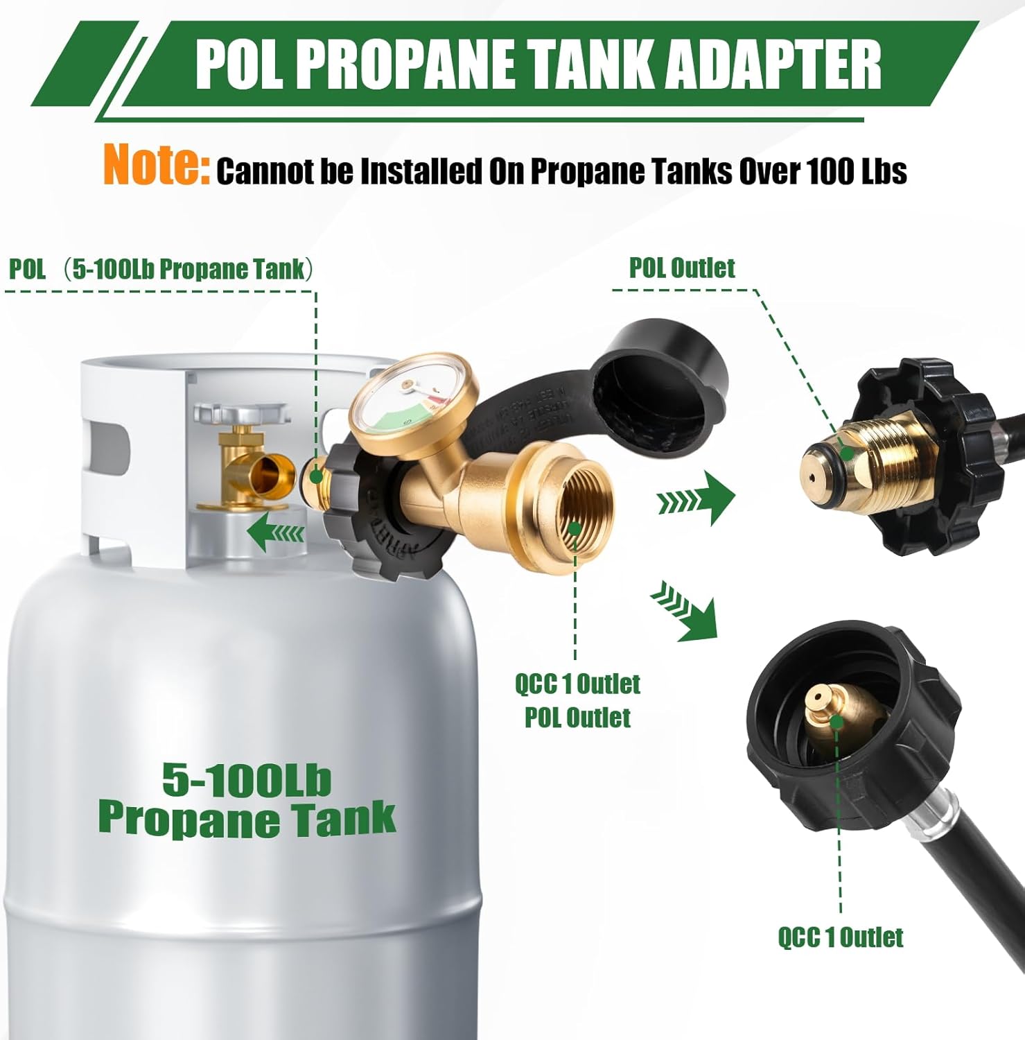 Skiennix 100 lb Propane Tank Adapter - POL to QCC1 Connection with Built-In Gauge for Easy Monitoring