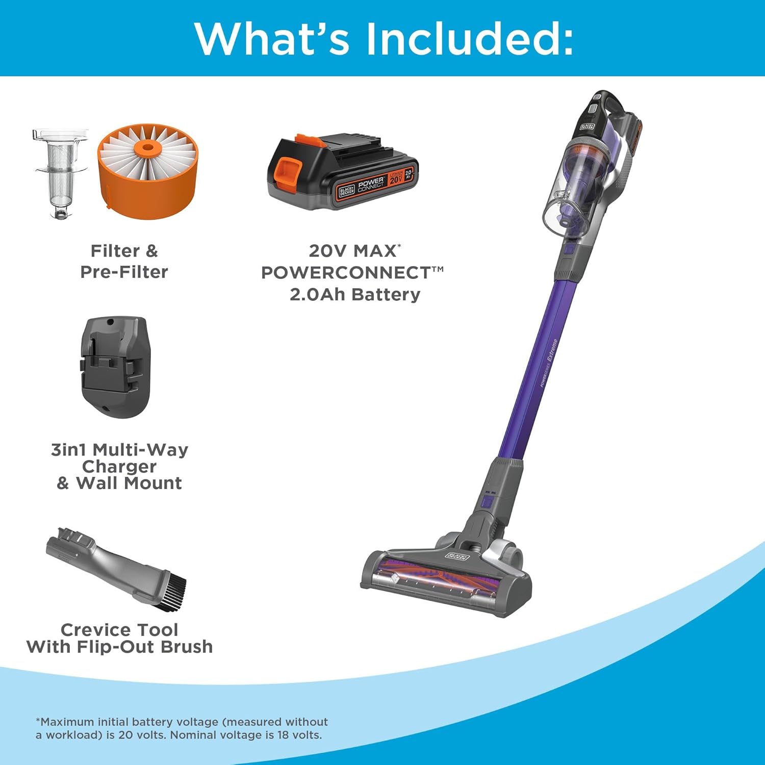 BLACK+DECKER Cordless Pet Hair Vacuum - Maximum Suction, 55 Minutes Runtime, Multi-Surface | Lightweight Design