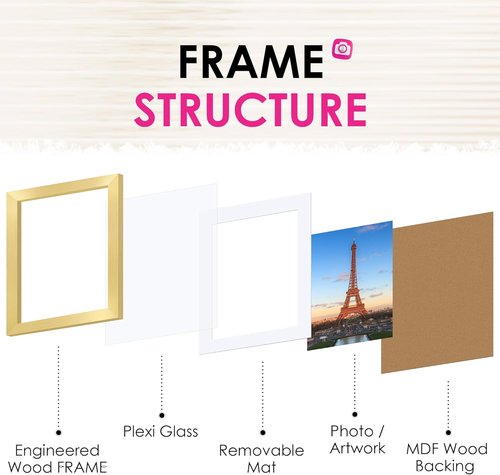 FIXSMITH 8x10 Picture Frame Set of 2 - Elegant Gold Collage Frames for Tabletop or Wall Display